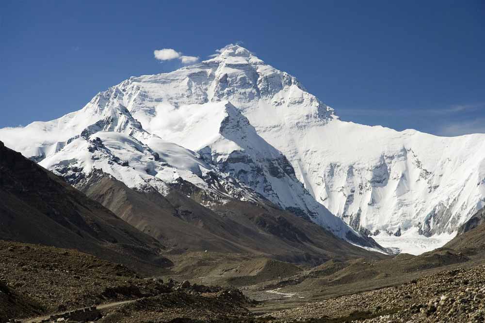 Everest North Col Expedition