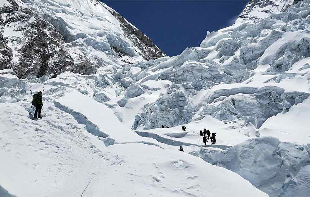 Mt Everest South Face Expedition